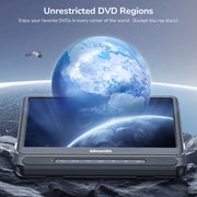 12" Dual Car DVD Players Portable DVD Players for Car Headrest Play a Same or Two Different Movies with 5-Hour Rechargeable Battery, Mounting Brackets, All Region, Support USB/Sync TV HDMI