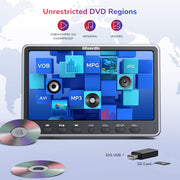 12" Car DVD Players with HDMI Input Headphone Mounting Bracket Dual Speaker, Car Headrest DVD Player Support Sync Screen, AV in & Out, Last Memory, Region Free