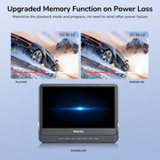 12" Dual Car DVD Players Portable DVD Players for Car Headrest Play a Same or Two Different Movies with 5-Hour Rechargeable Battery, Mounting Brackets, All Region, Support USB/Sync TV HDMI